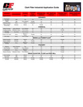 Application Guide